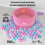 Бассейн сухой Airpool Easy — изображение 2