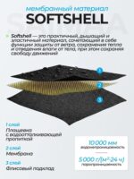 Анорак женский Saimaa — изображение 2