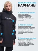 Анорак женский Saimaa — изображение 3